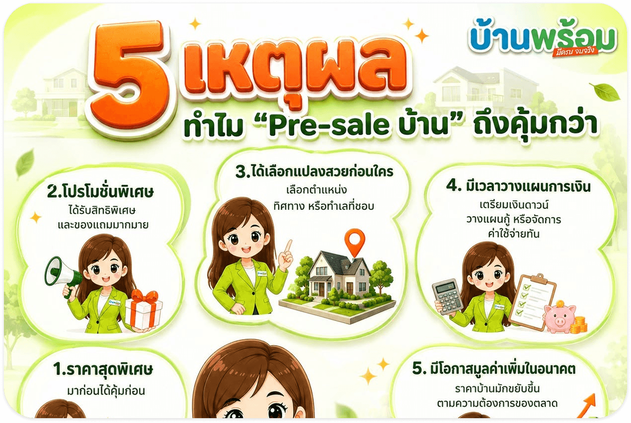 5 เหตุผล ทำไม Pre-sale บ้าน ถึงคุ้มกว่า