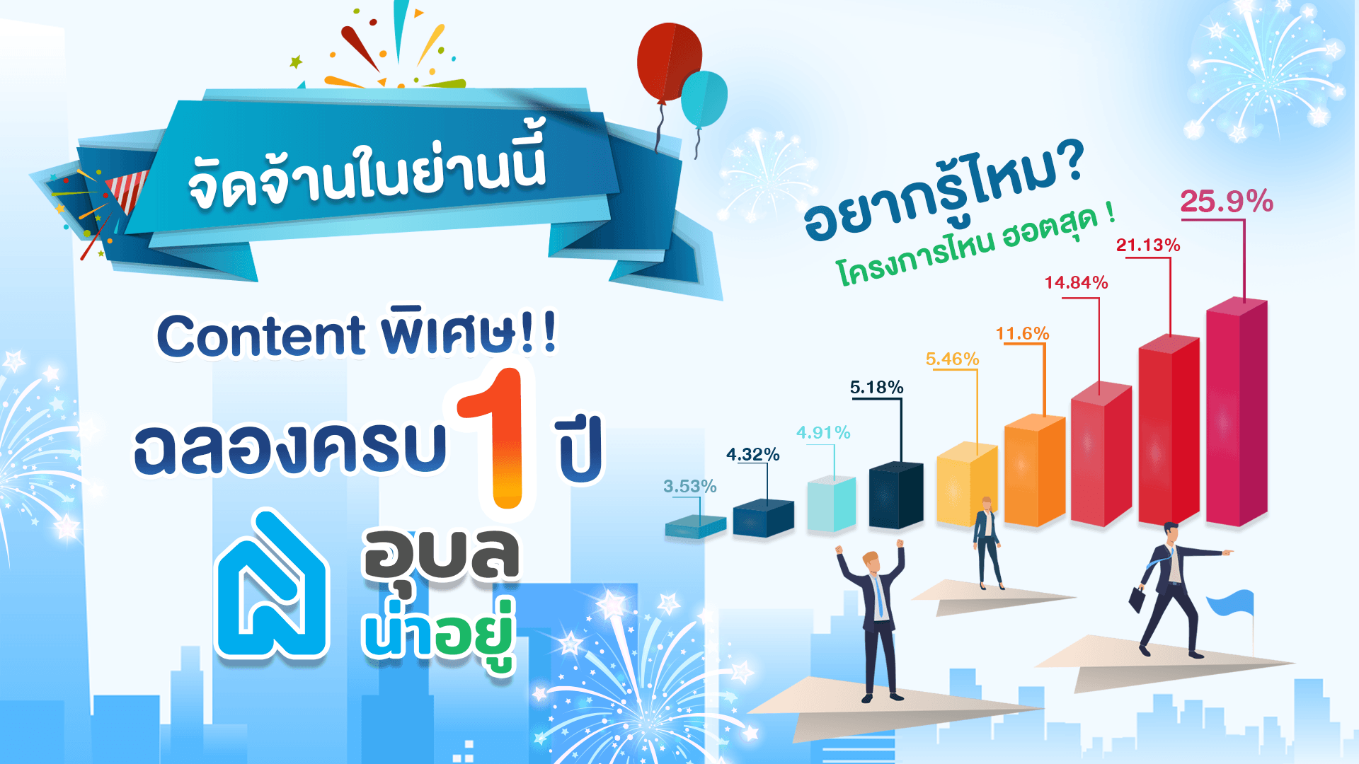 ✨อุบลน่าอยู่ | จัดจ้านในย่านนี้✨