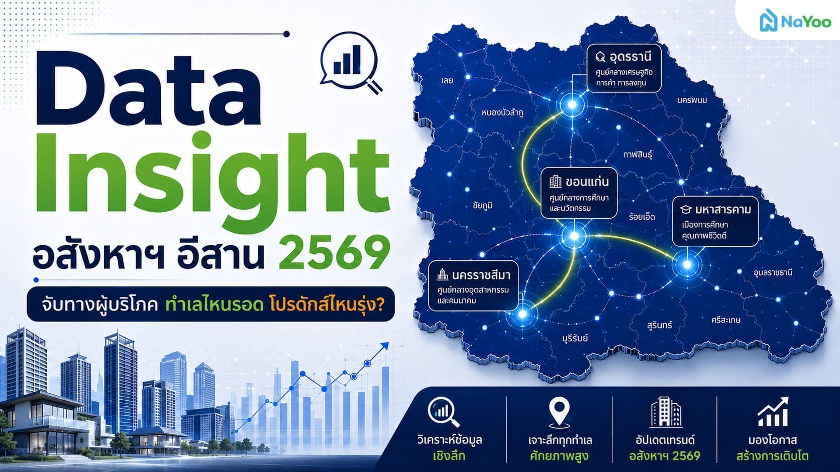 Data Insight อสังหาฯ อีสาน 2569 จับทางผู้บริโภค ทำเลไหนรอด โปรดักส์ไหนรุ่ง?