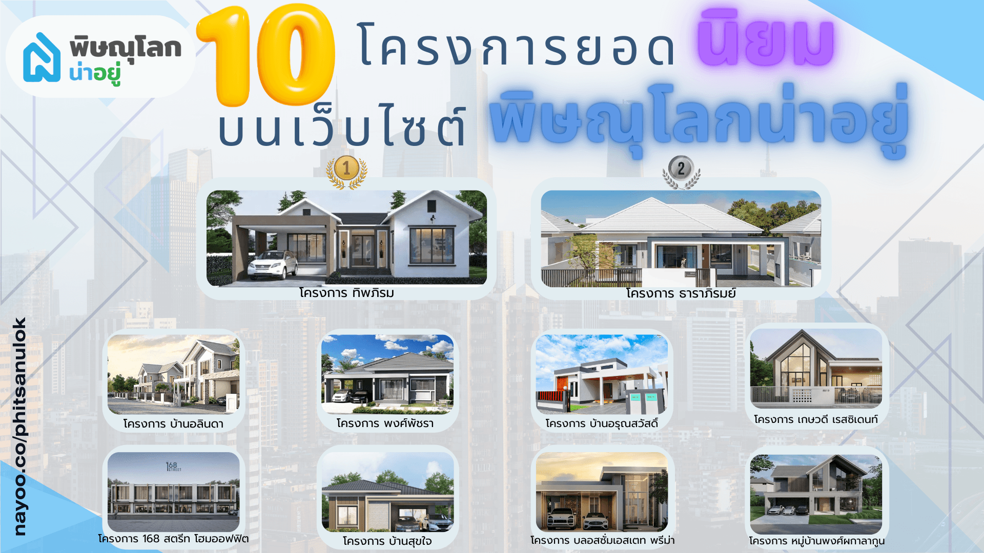 10 อันดับโครงการบ้าน ที่มีคนเข้าชมสูงสุด ประจำเดือน มิ.ย 67