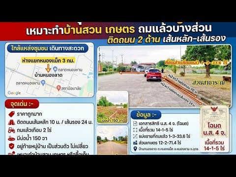 ที่ดินถูกมาก ทำบ้านสวน.เกษตร ถมไว้บางส่วน ติดถนน2ด้าน เส้นหลักหนองหาน-อ.บ้านดุง ต.หนองแม็ก เมืองอุดร