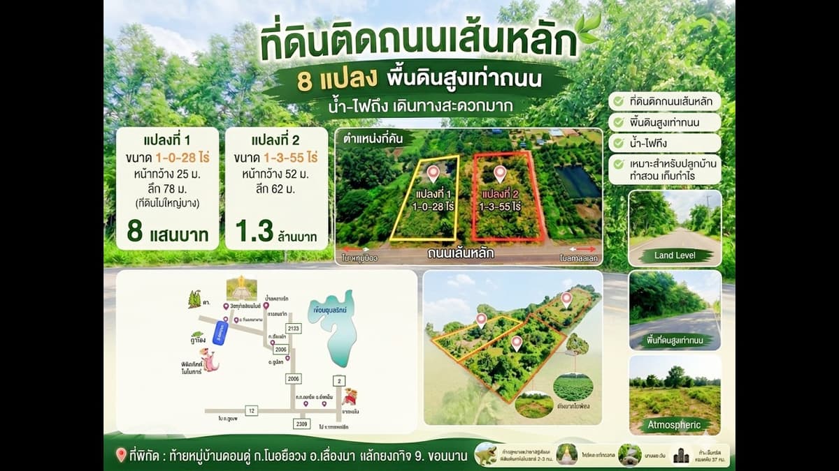 ที่ดินสวย ดินสูงเท่าถนน ติดถนนเส้นหลัก น้ำ-ไฟถึง บรรยากาศดี ใกล้แหล่งท่องเที่ยว อ.เวียงเก่า ขอนแก่น