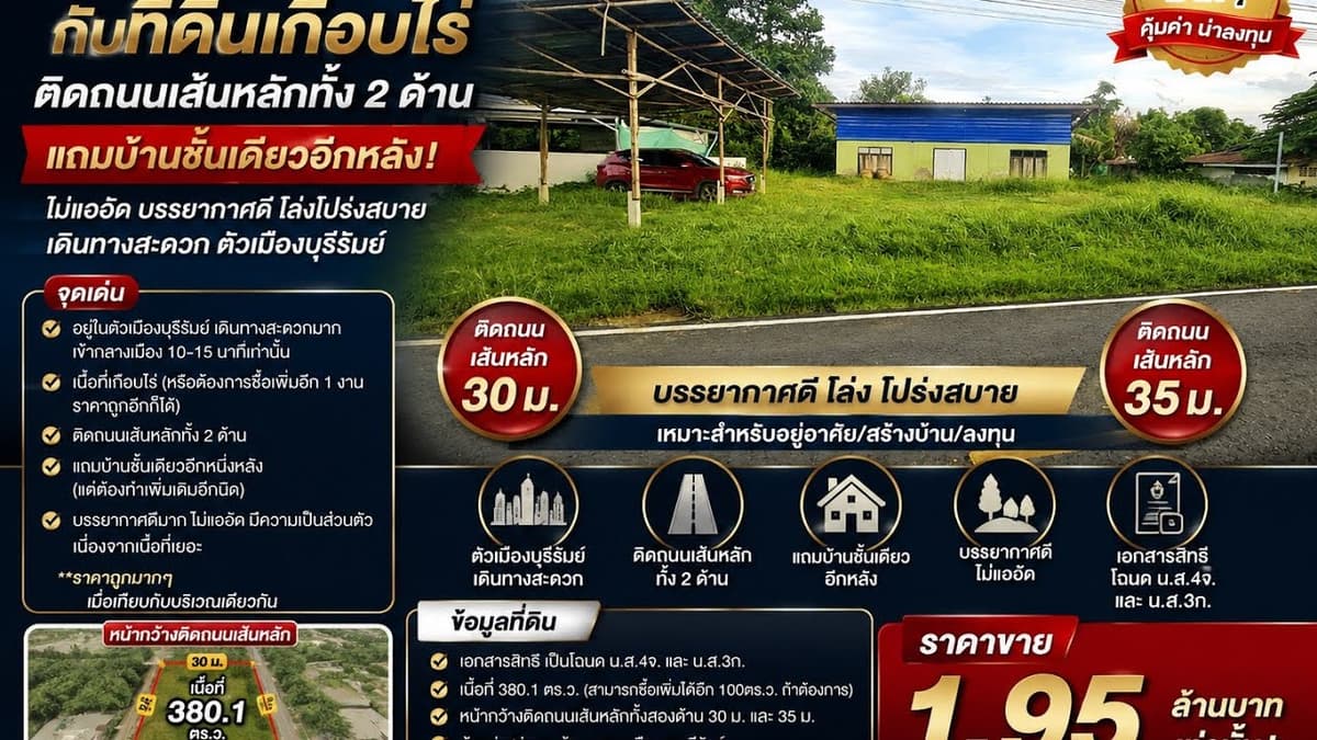 ราคาถูกมากๆกับที่ดินเกือบไร่ ติดถนนหลัก2ด้าน แถมบ้านชั้นเดียว บรรยากาศดี เดินทางสะดวก เมืองบุรีรัมย์