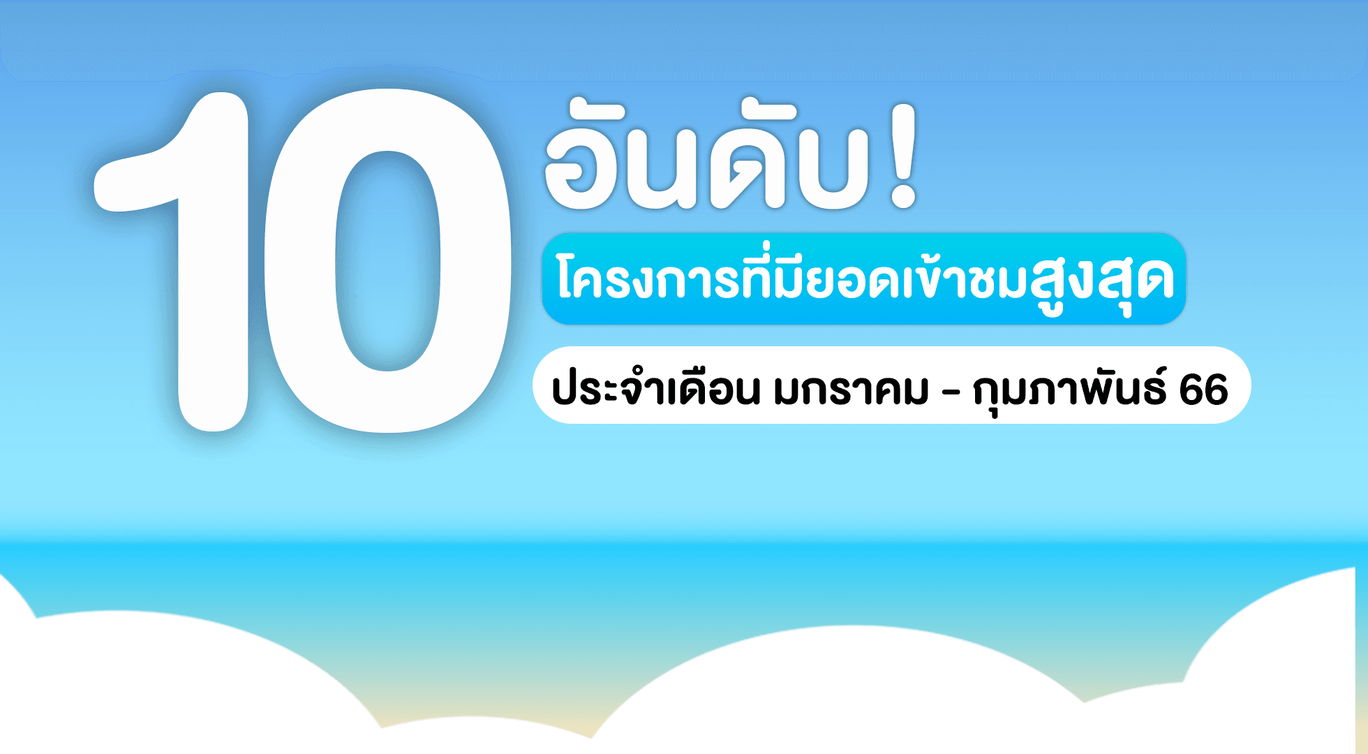 10 อันดับโครงการบ้านใหม่ มือหนึ่ง ที่มีผู้ใช้งานเข้าชมสูงสุด เดือน มกราคม-ภุมภาพันธ์ 2566