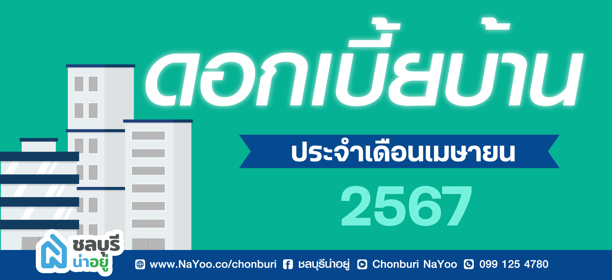 อัปเดทล่าสุด อัตราดอกเบี้ย สินเชื่อบ้าน-คอนโด เดือนเมษายน ปี 2567